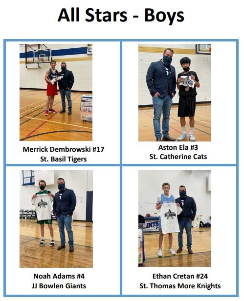 Wrotniak%202022%20All%20Star%20Boys-1.JPG